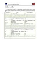 66 Shortcut Key The following table lists some of the (Page 79 / 99) CypCut-User-Manual-V6.3.6